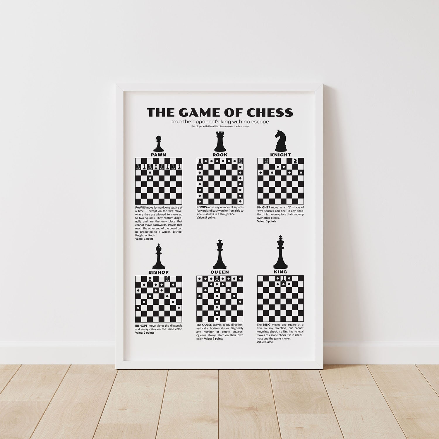 Free Printable Chess Cheat Sheet
