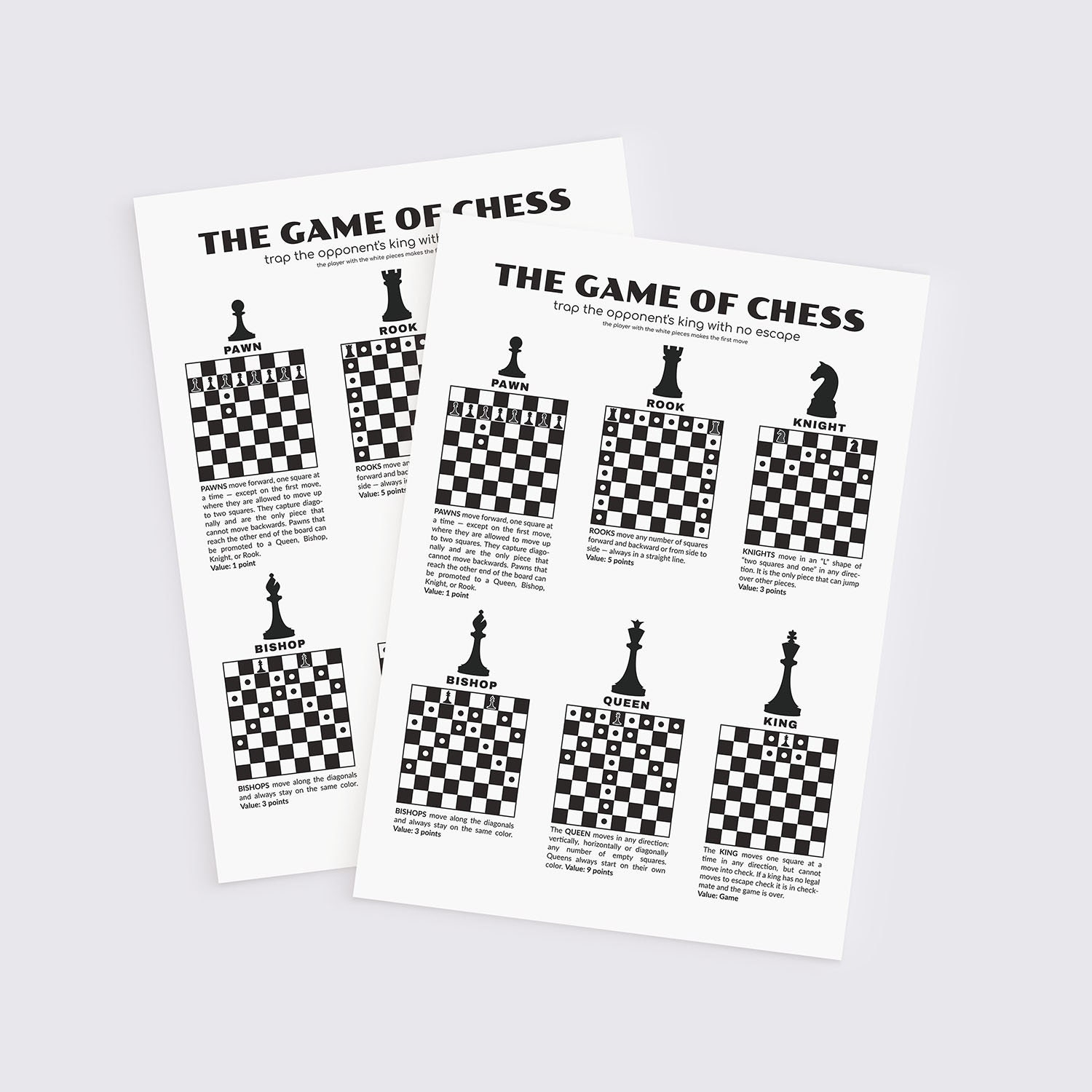 Rules Of Chess Cheat Sheet Chess Setup Poster Chess Piece Movement Printable Chess Basics Game Room Wall Decor Digital Download Etsy