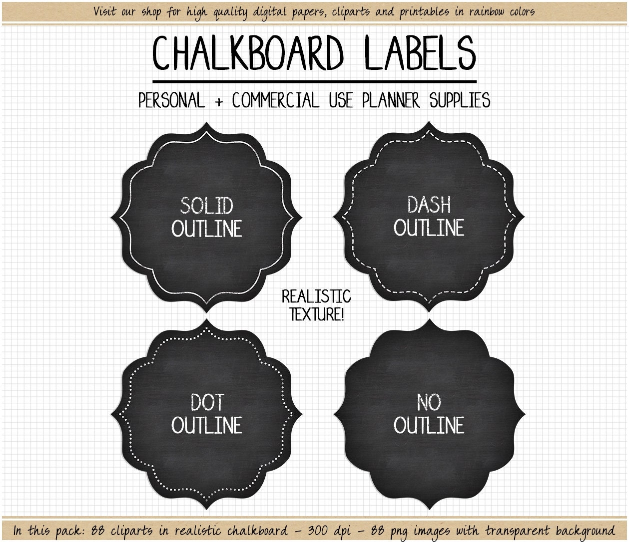 Free Editable Chalkboard Printables