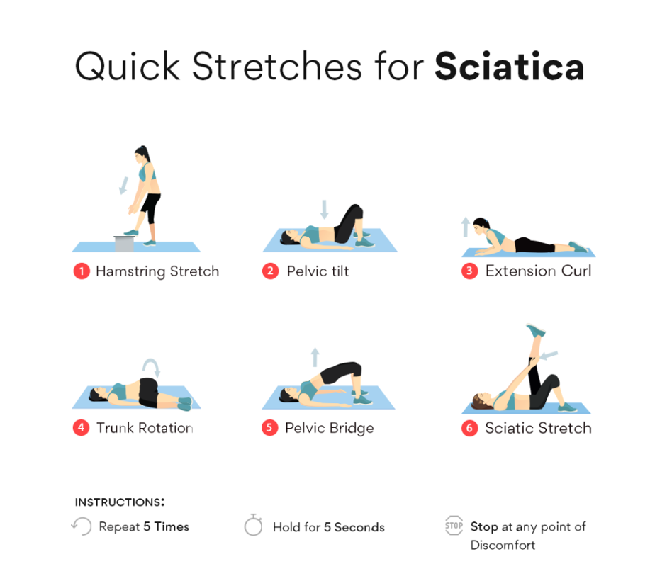 Free Printable Sciatica Exercises