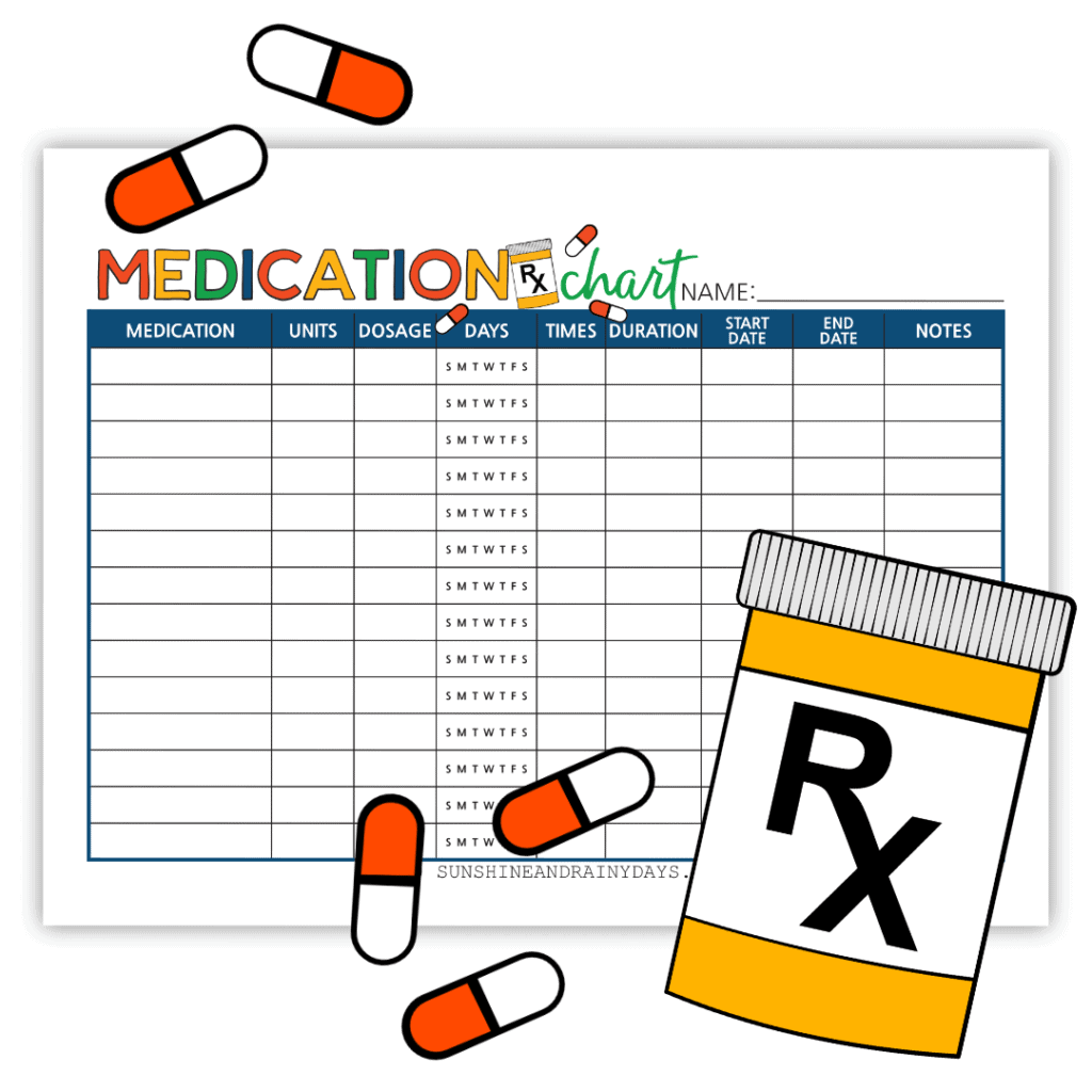 Supplement And Medication Chart Printables Sunshine And Rainy Days