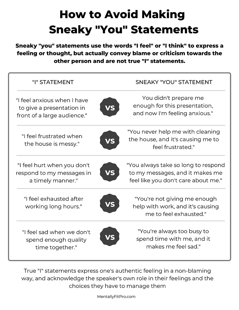 Therapy Worksheets Mentally Fit Pro
