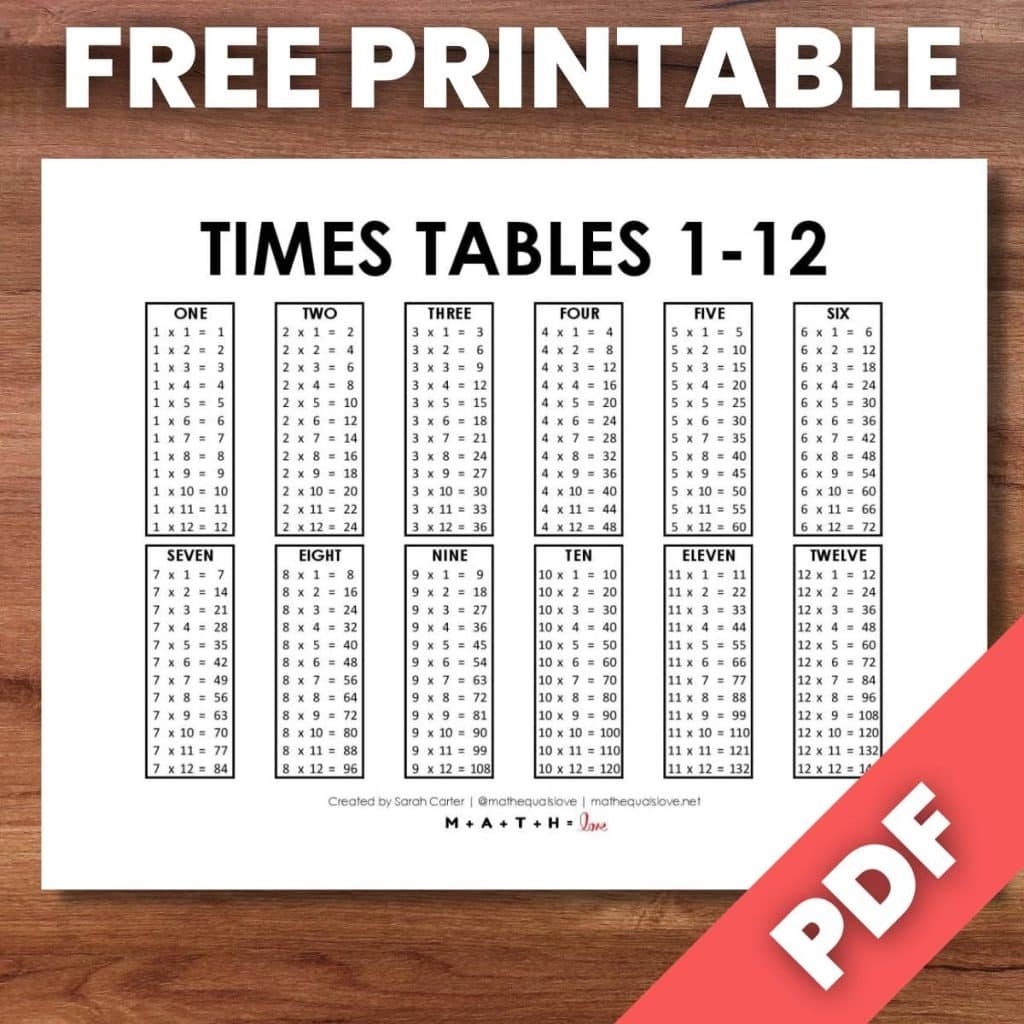 Free Printable Times Table Chart