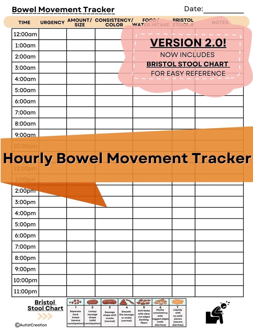 Free Printable Bowel Movement Chart
