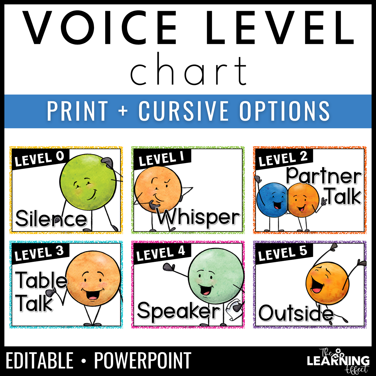 Voice Level Posters