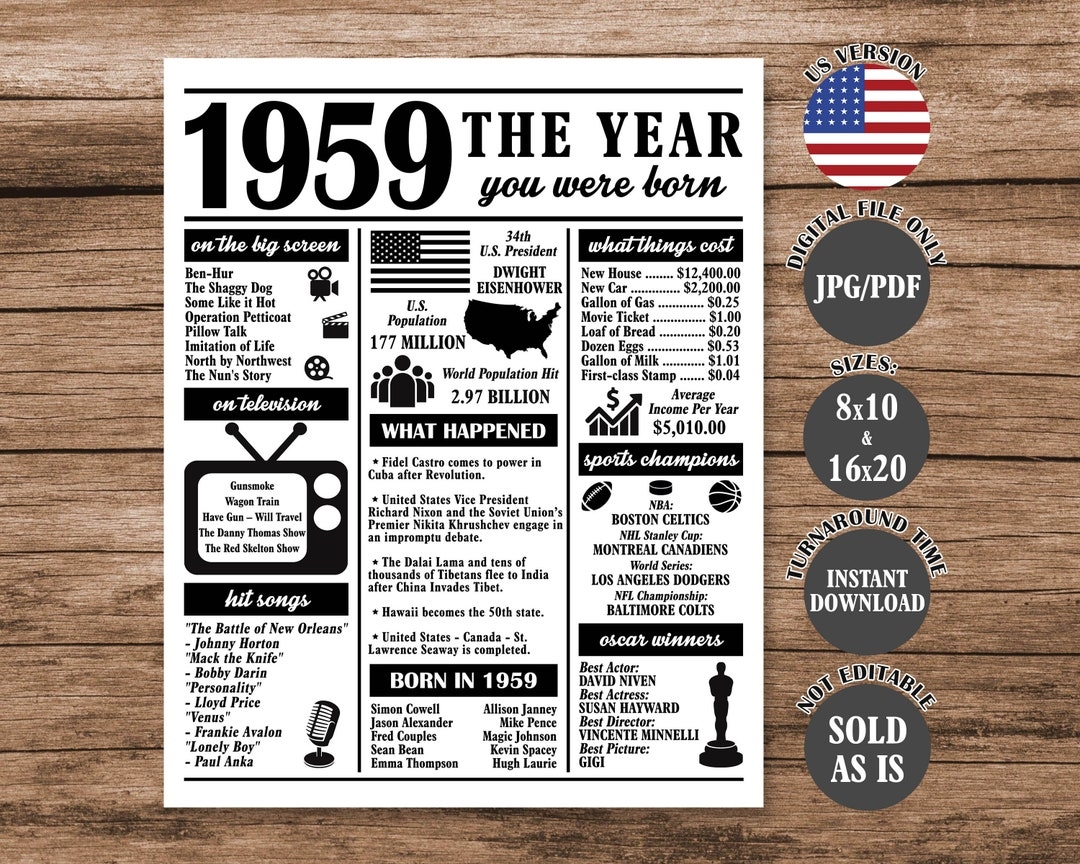 1959 The Year You Were Born Back In 1959 Poster What Happened In 1959 Fun Facts Sign 65 Years Ago 65th Birthday Newspaper Sign Etsy