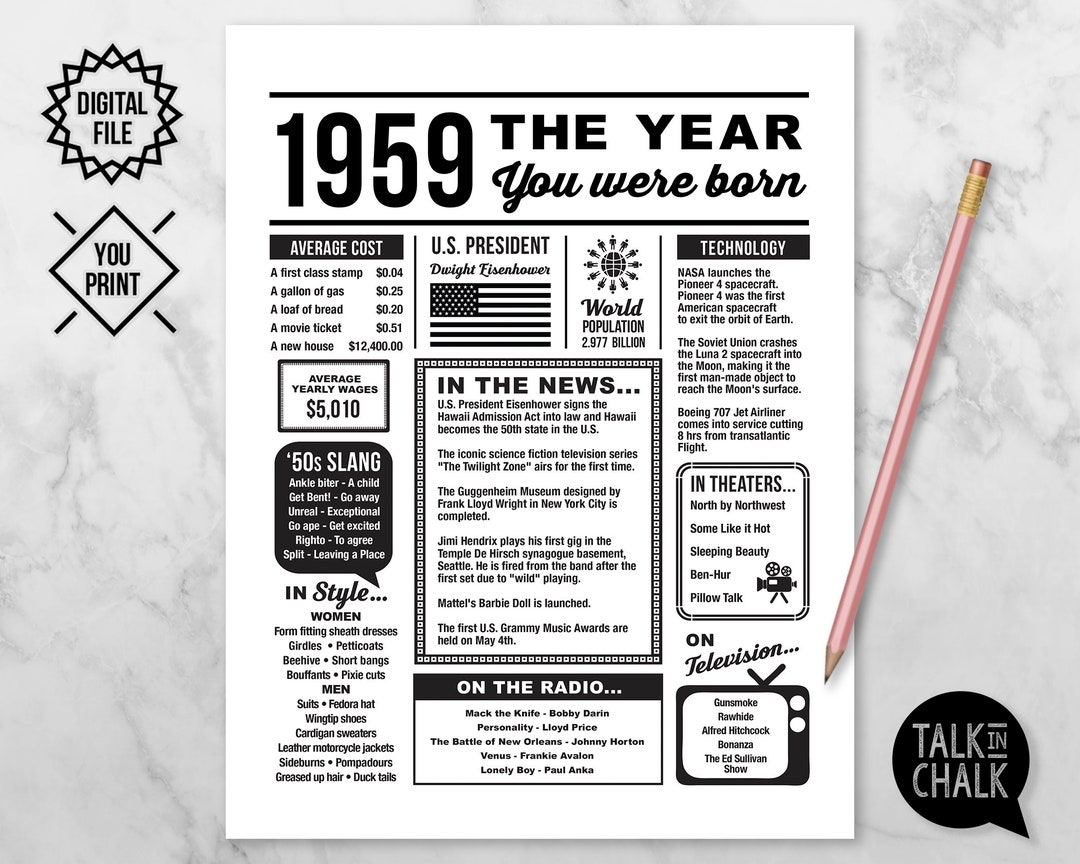 1959 The Year You Were Born PRINTABLE Birthday Party Decorations 1959 DIGITAL Sign Birthday Poster Last Minute Birthday Gift Etsy
