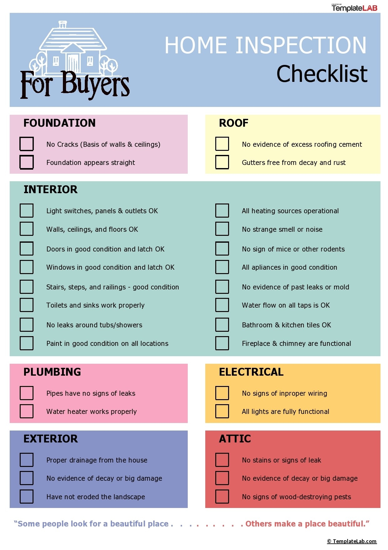Free Printable Home Inspection Checklist