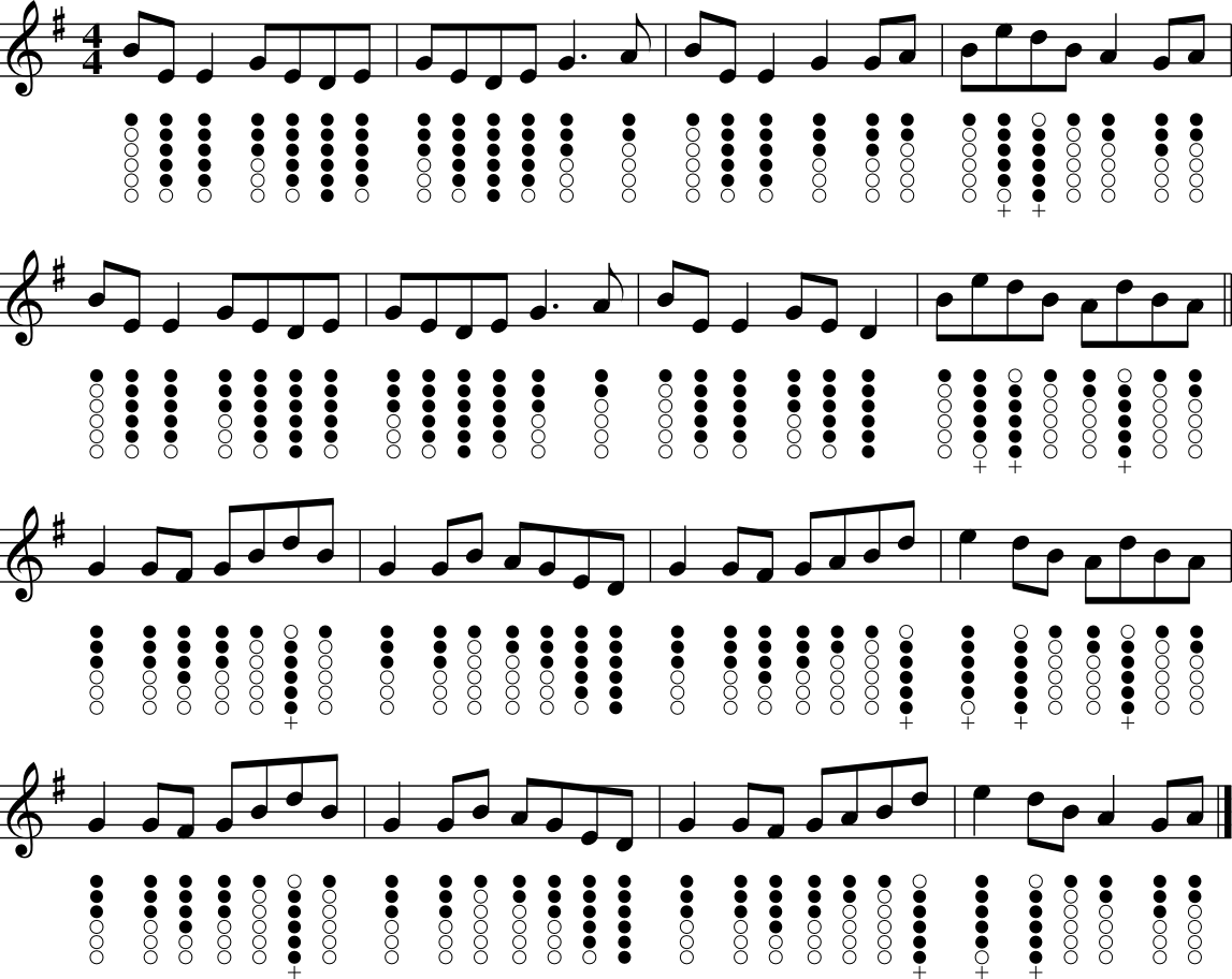 Free Printable Irish Jigs
