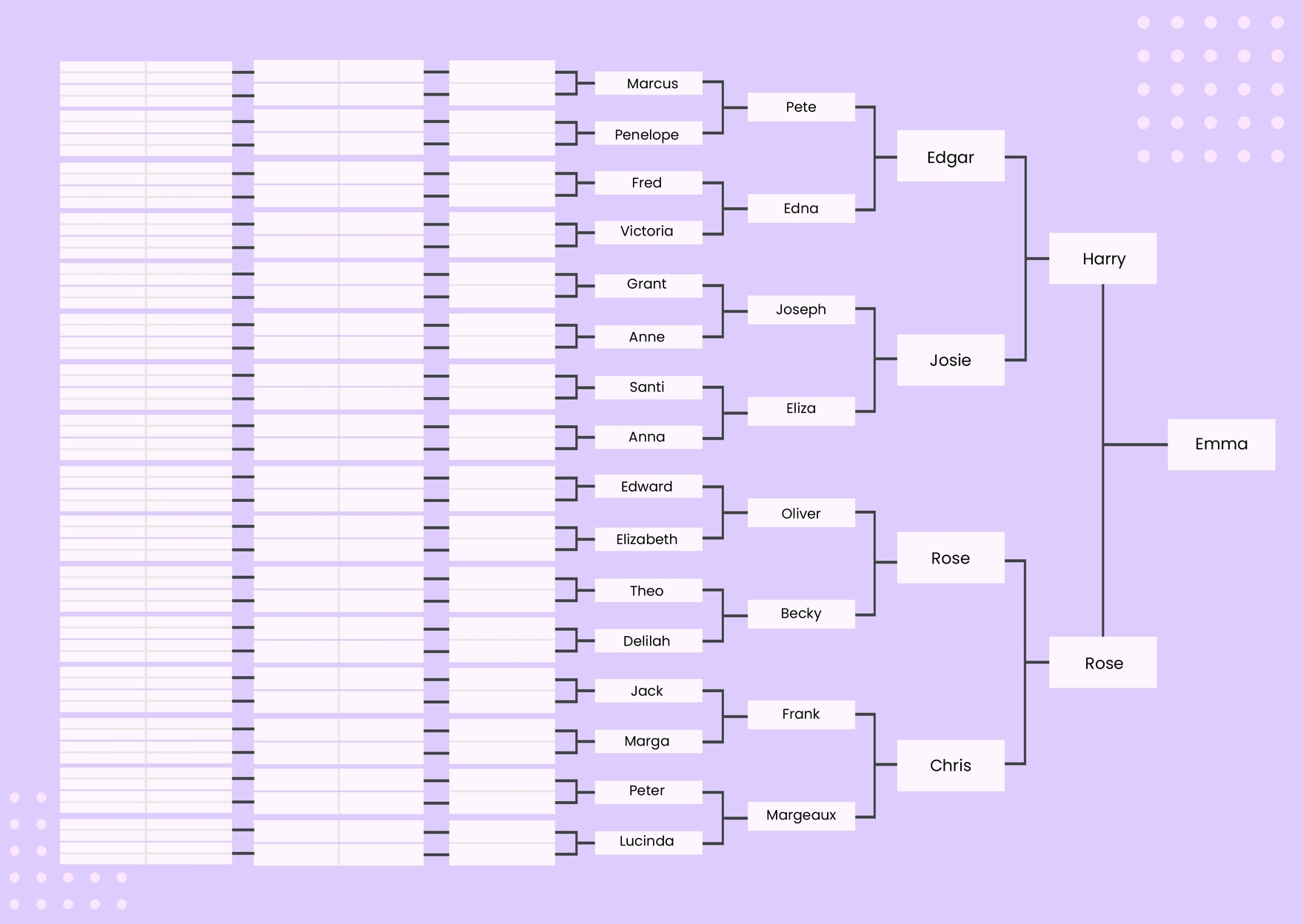 Free Printable Family Tree Chart