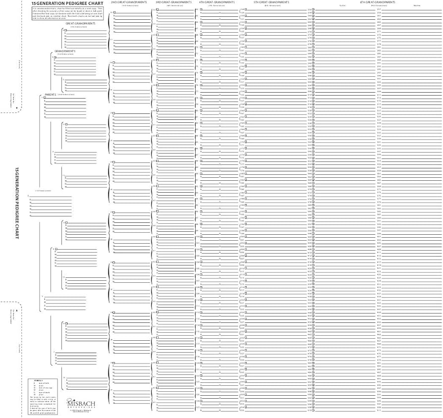 Free Printable Genealogy Chart