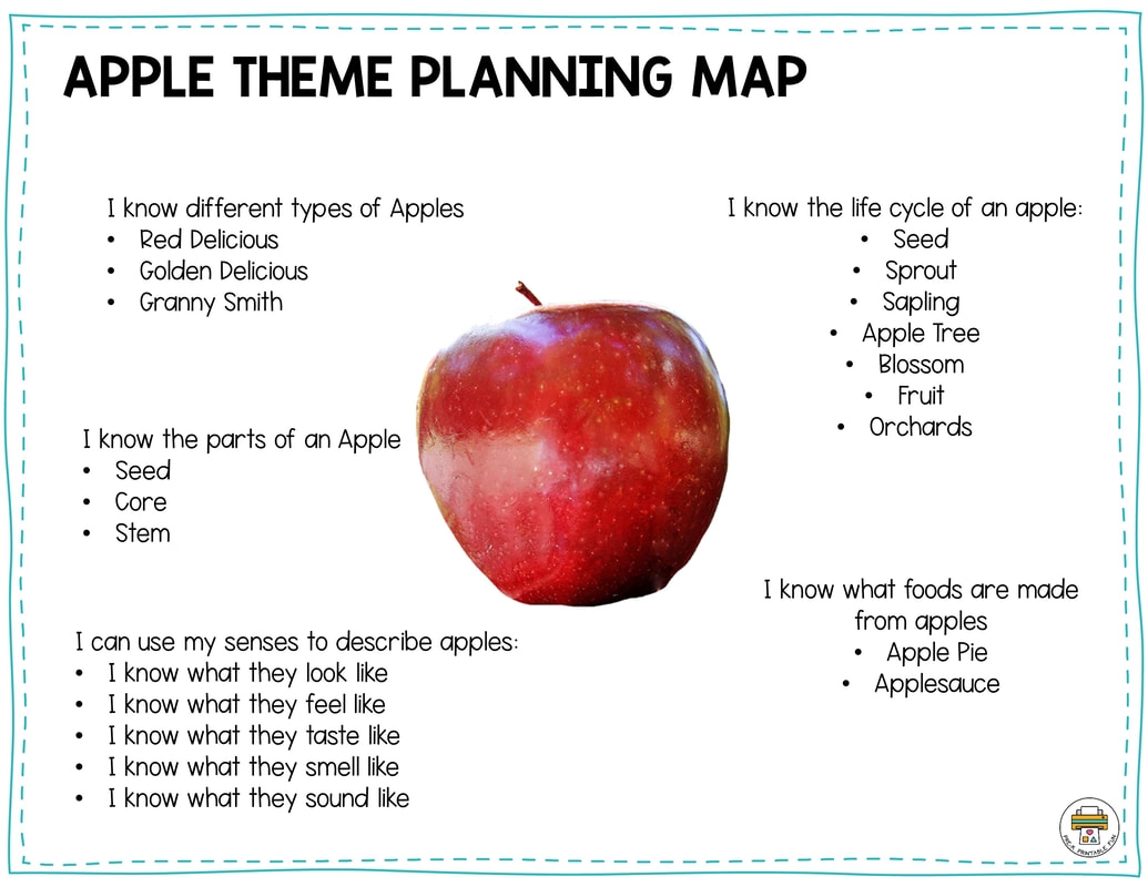 Free Apple Printables Preschool