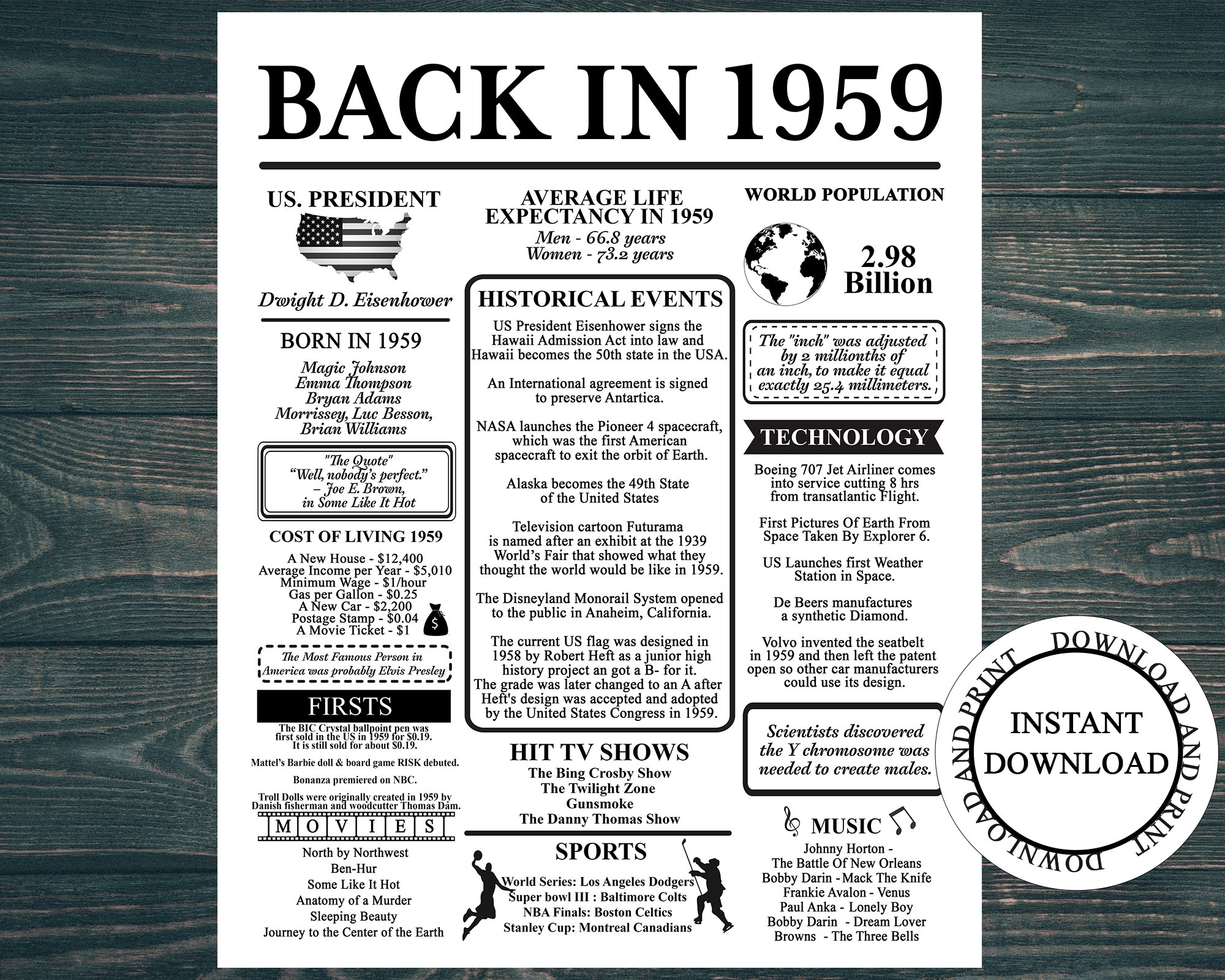 Back In 1959 Instant Download Black And White Poster 65th Birthday Printable Sign 1959 Anniversary Poster 65 Years Ago Back In 1959 Etsy