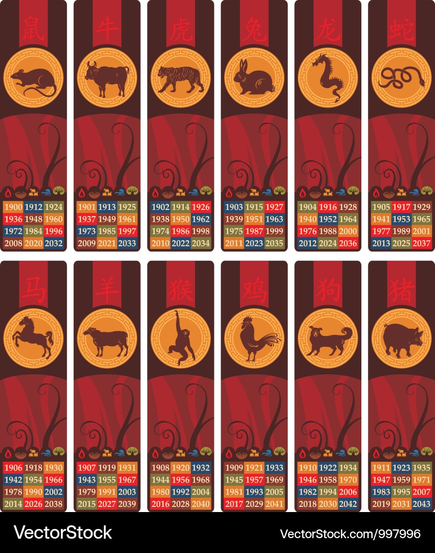Chinese Zodiac Bookmarks Royalty Free Vector Image