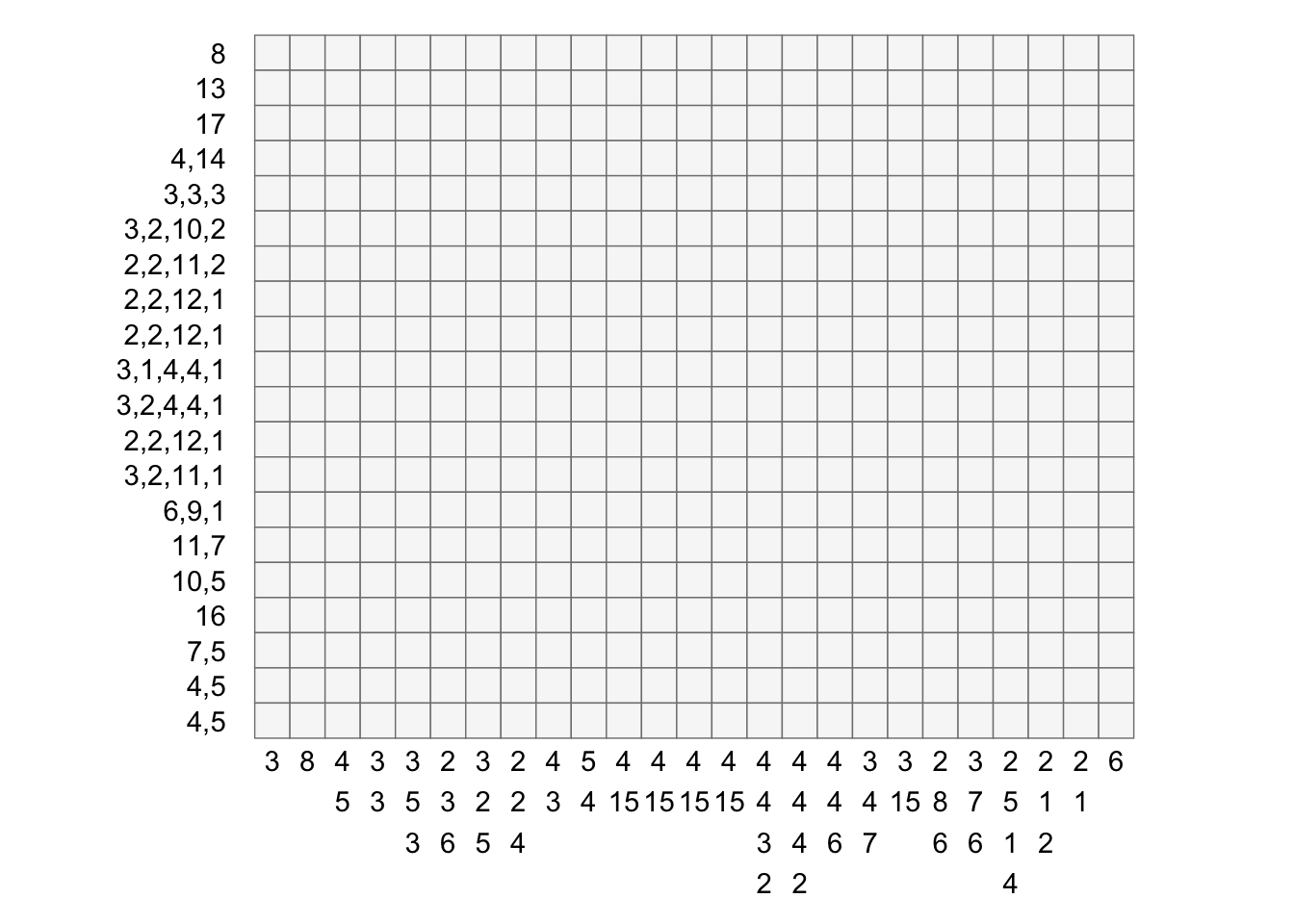 Creating Nonograms With nonogram And magick Packages Coolbutuseless