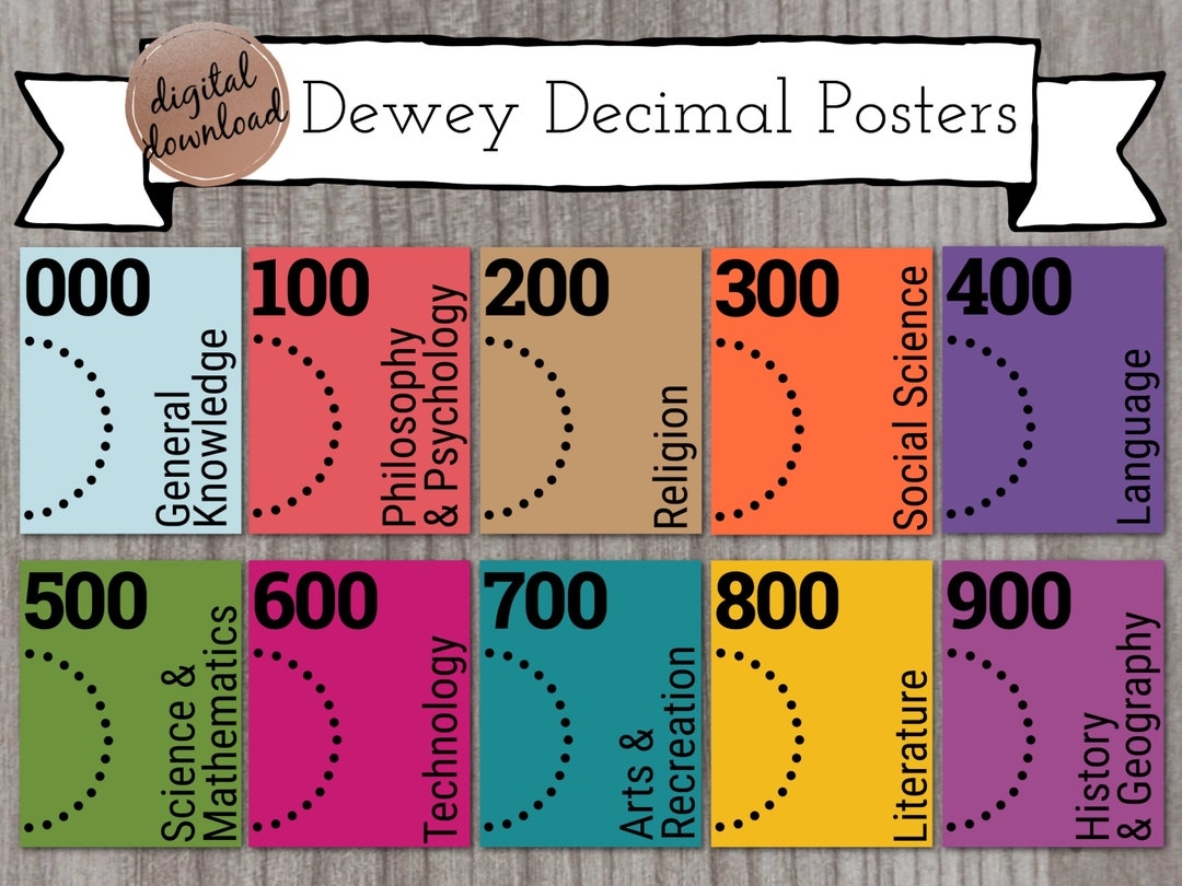 Dewey Decimal Classification Poster Bundle 10 Printable Posters With Call Numbers Library Signs INSTANT DOWNLOAD Etsy