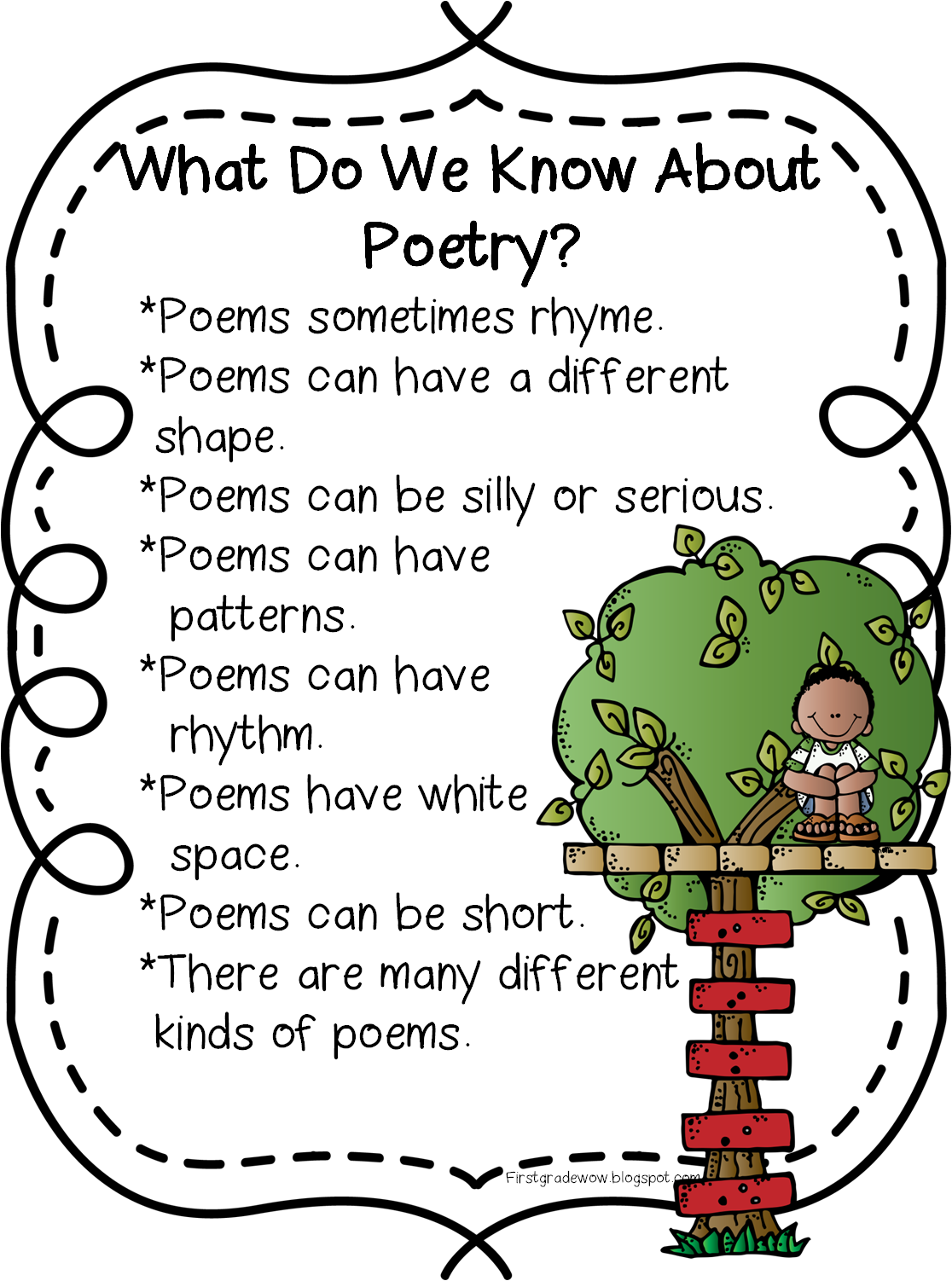 First Grade Wow Happy Poetry Month 