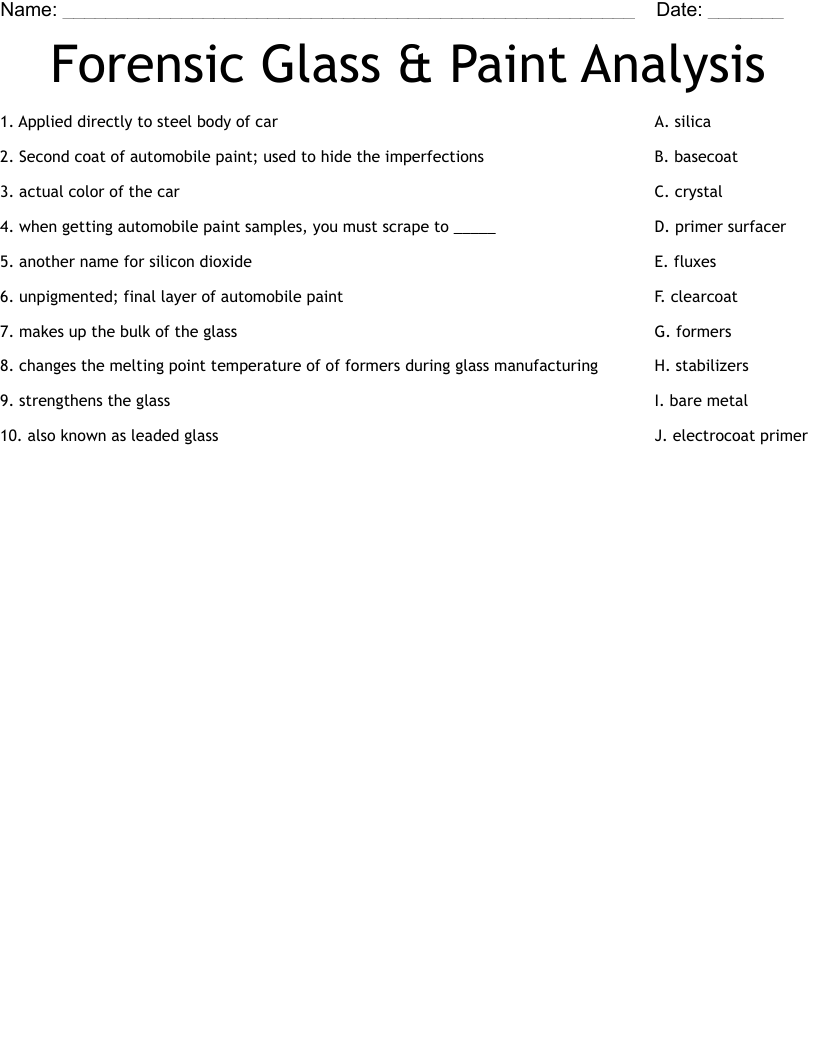 Forensic Glass Paint Analysis Worksheet WordMint