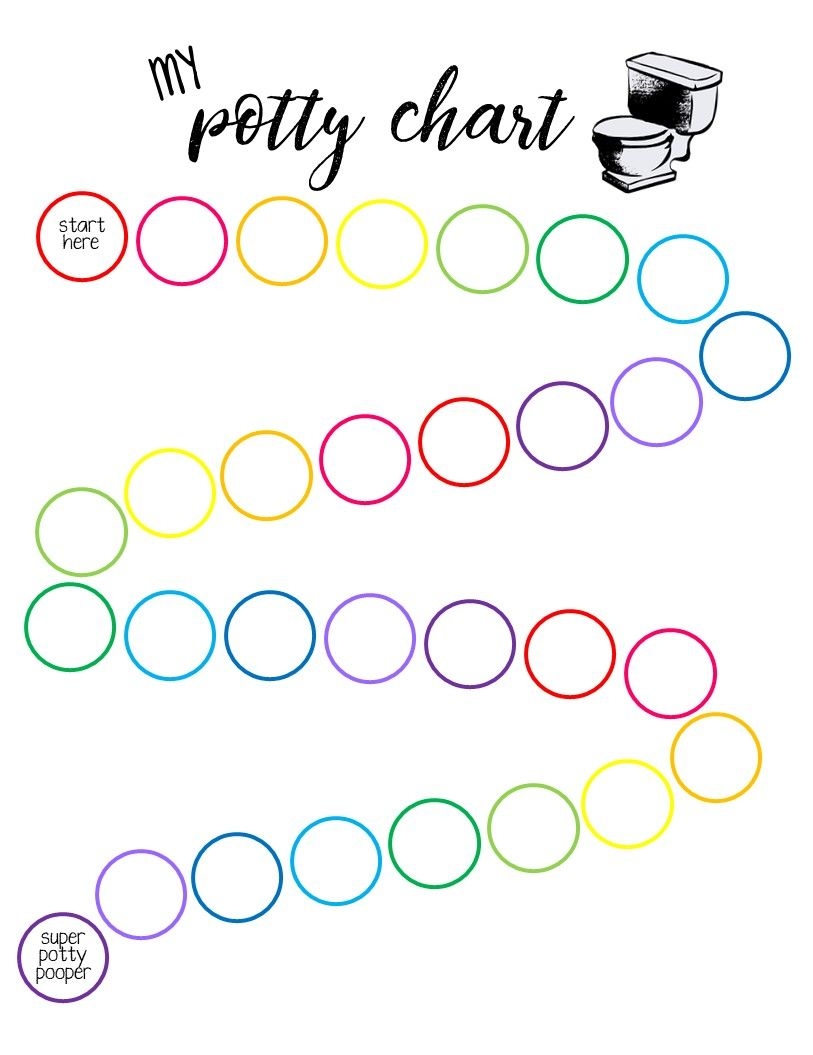 Free Potty Training Sticker Chart Printable Rhiannon Mairi