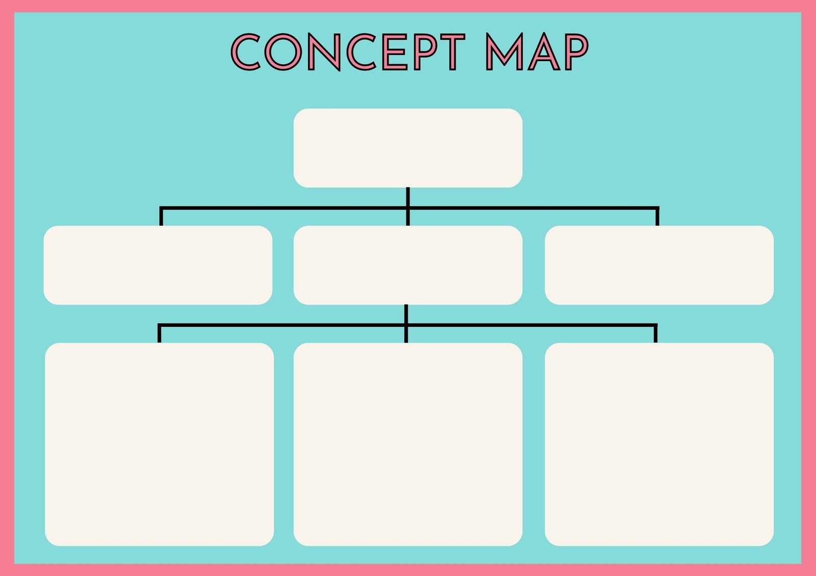Free Printable Bubble Graphic Organizer