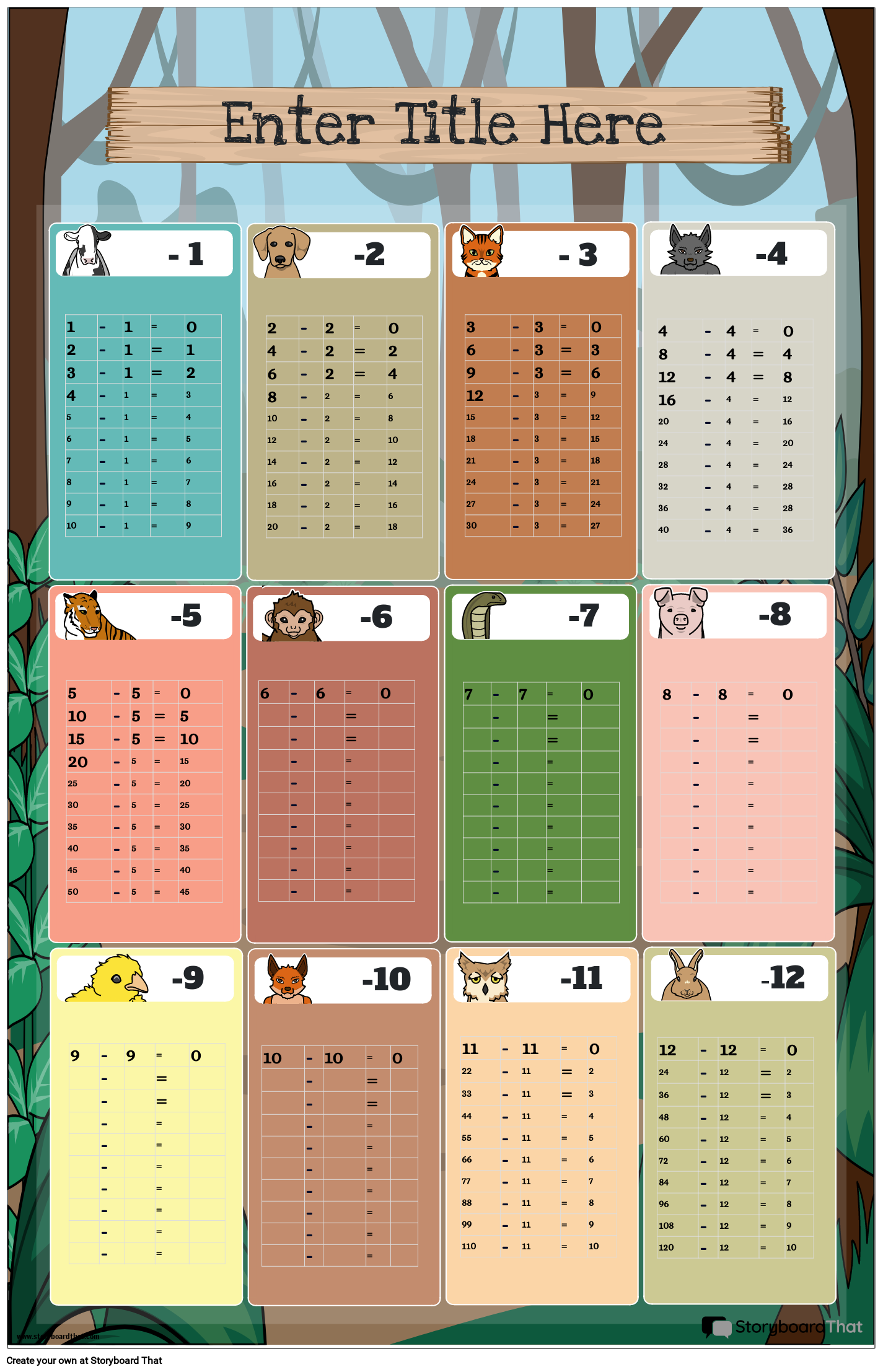 Free Subtraction Chart Posters StoryboardThat