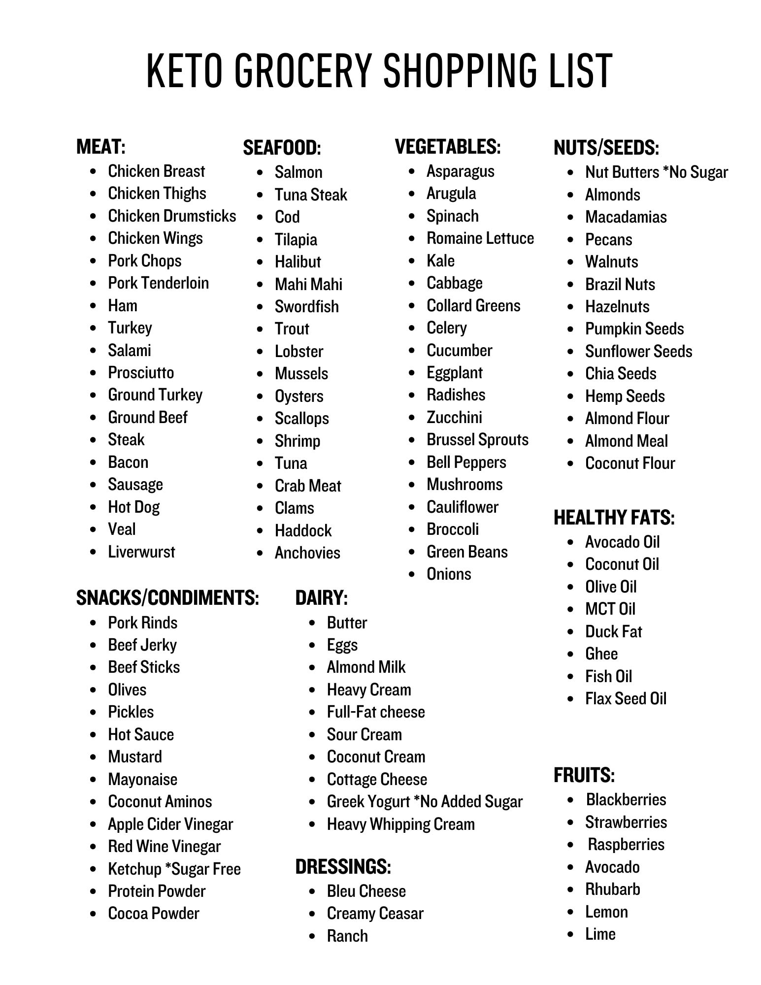 Free Printable Keto Shopping List