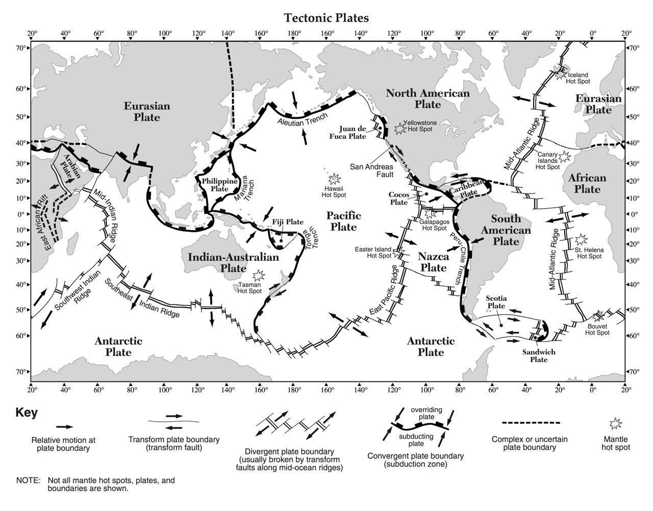 Lesson 2 Earth s Interior And Plate Tectonics Will Pollard Library Formative