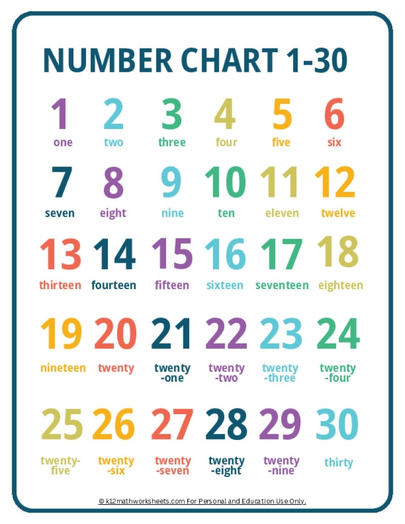 Free Printable Tracing Numbers 1 30