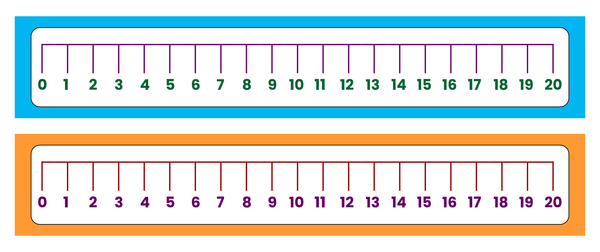 Free Printable Number Line 0 20