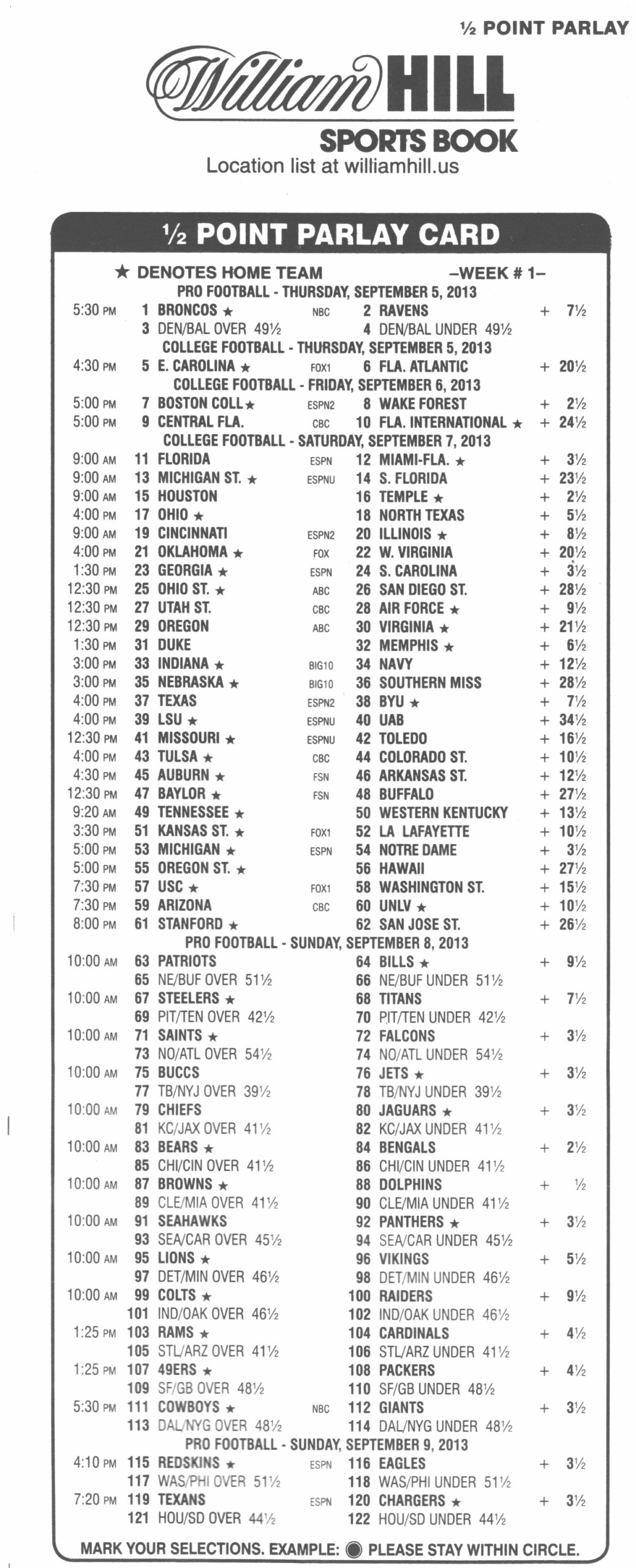 Parlay Bets In The NFL