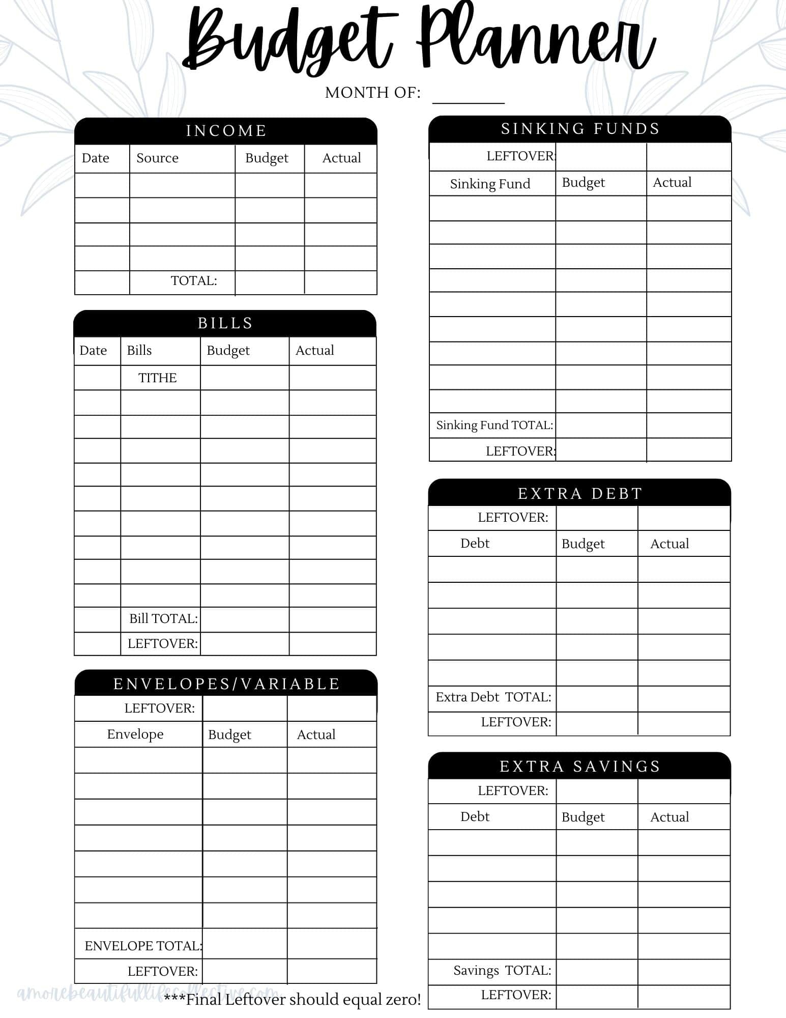 Paycheck Budget Template A More Beautiful Life Collective
