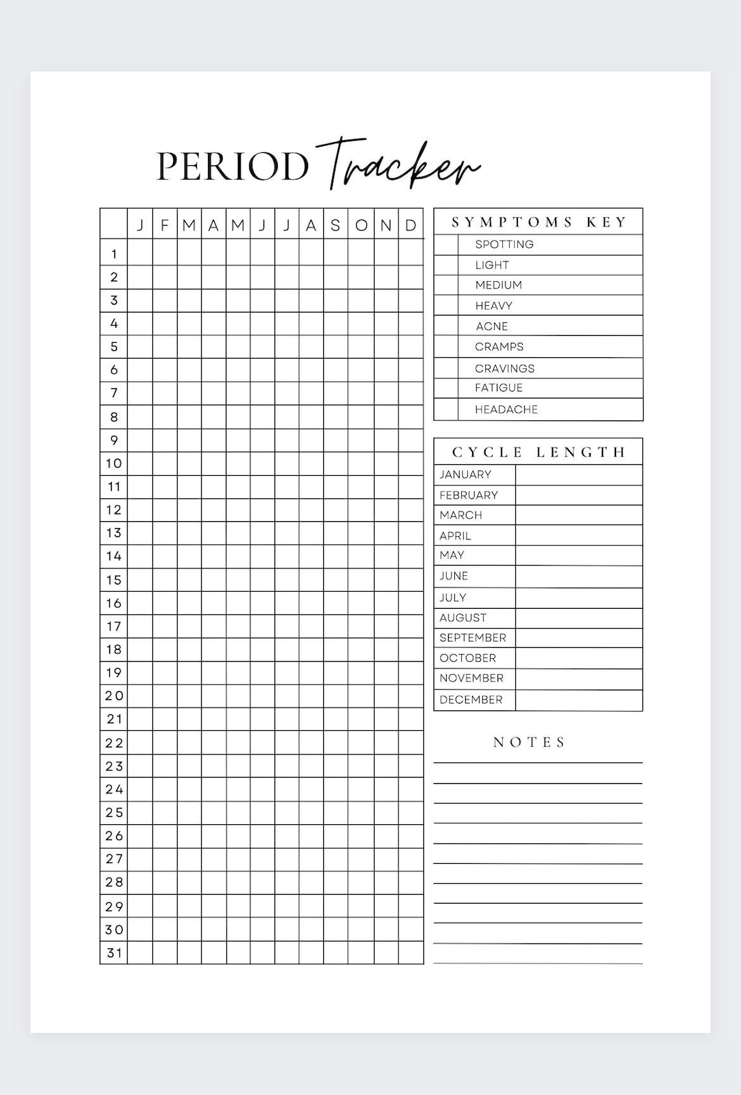 Period Tracker a5 Printable Planner Inserts menstrual Cycle Calendar Template tracking Menstruation Ovulation period Cycle Tracker Etsy