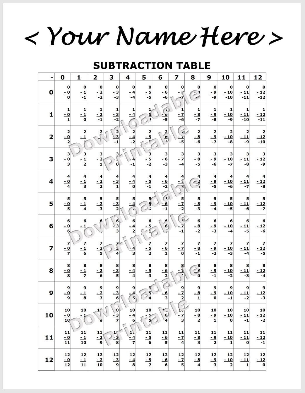 Personalized Subtraction Table Complete Up To 12 12 Etsy
