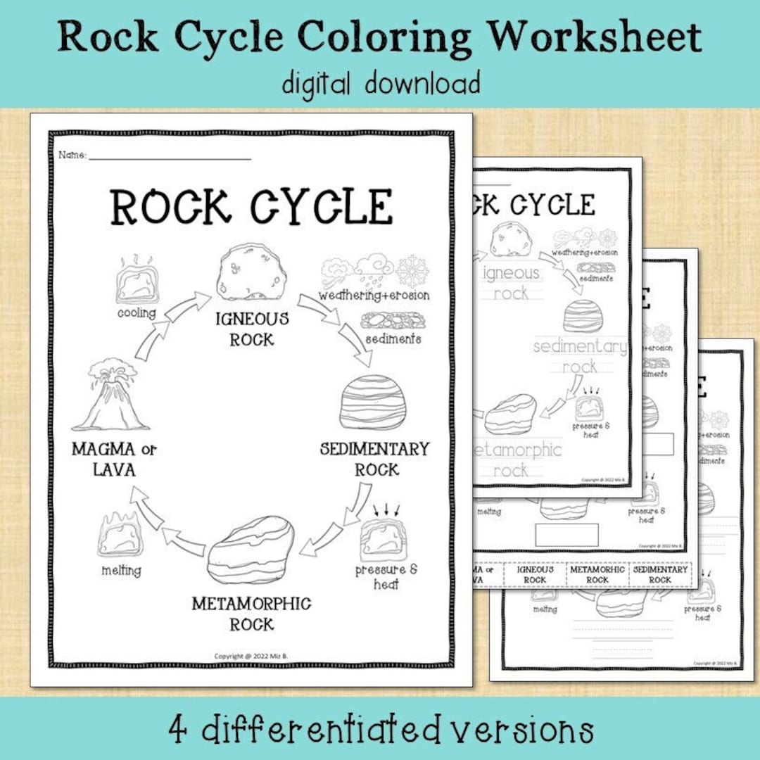 Rock Cycle Coloring Worksheet Printable Etsy