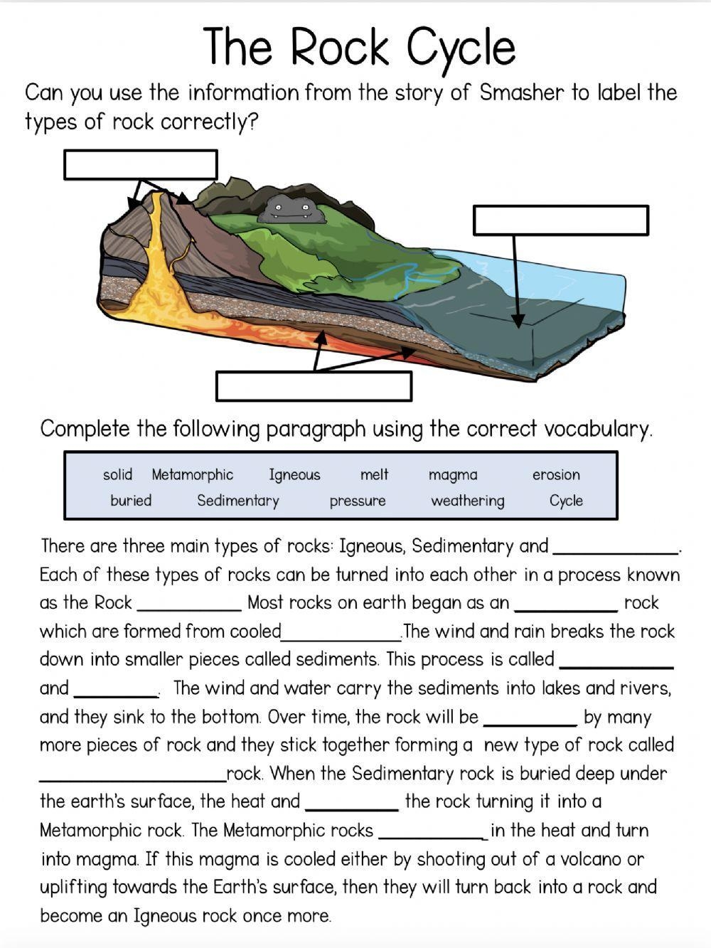 Rock Cycle Worksheets Worksheets Library