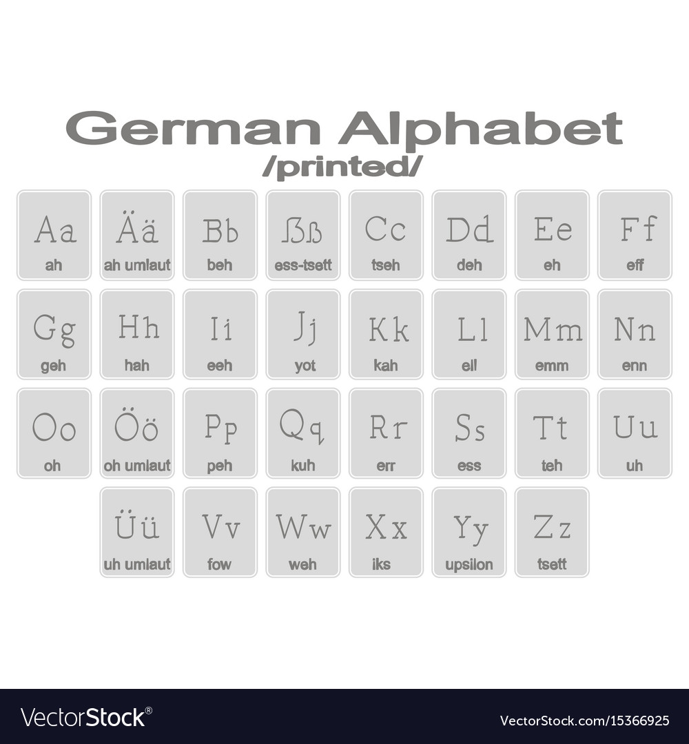 Set Of Monochrome Icons With German Alphabet Vector Image