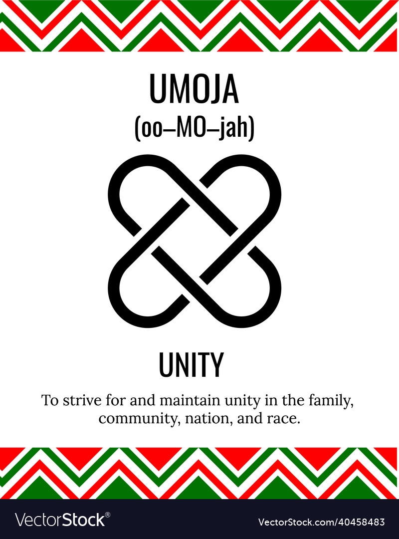 Seven Principles Of Kwanzaa Sign First Day Vector Image