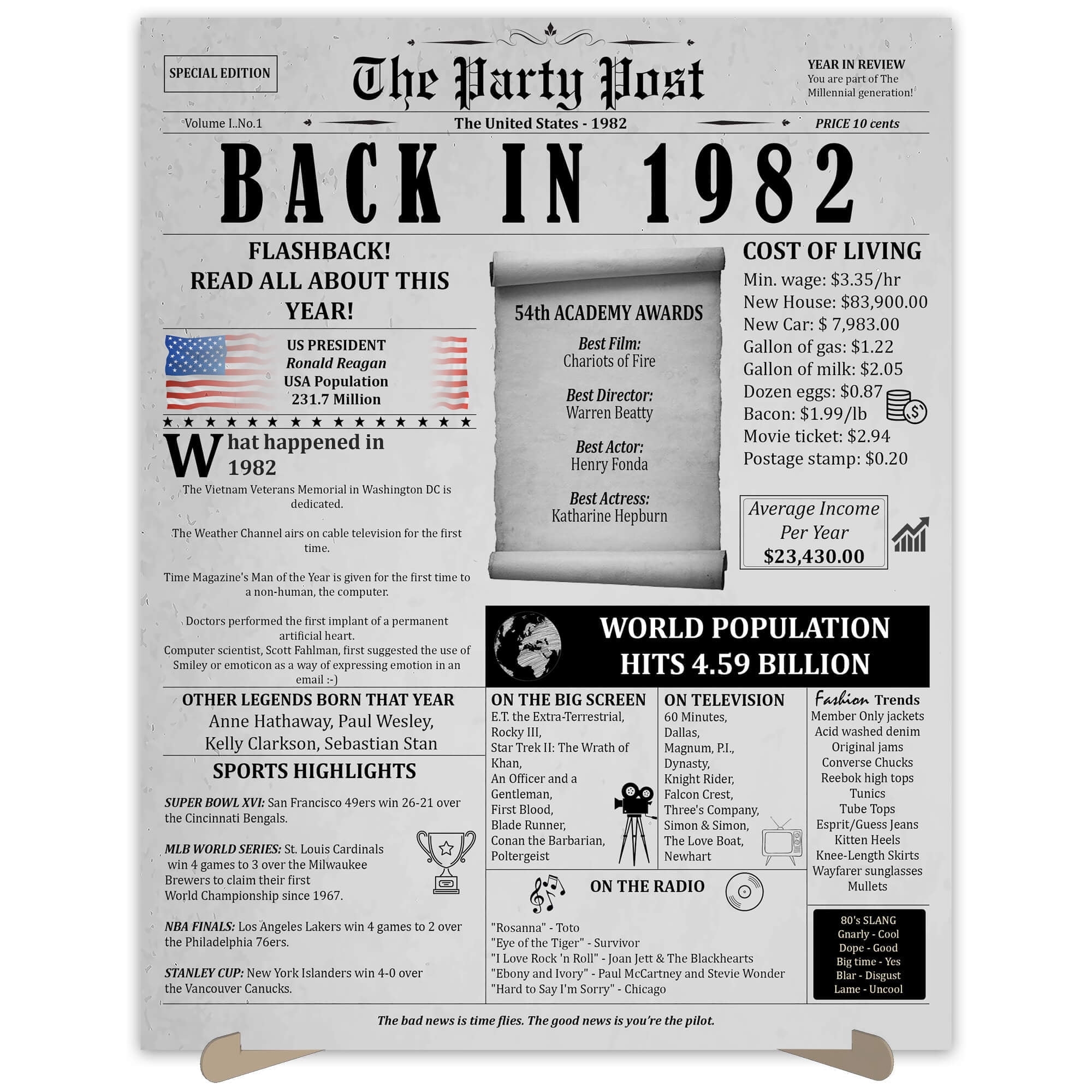 Free Printable 1959 Facts