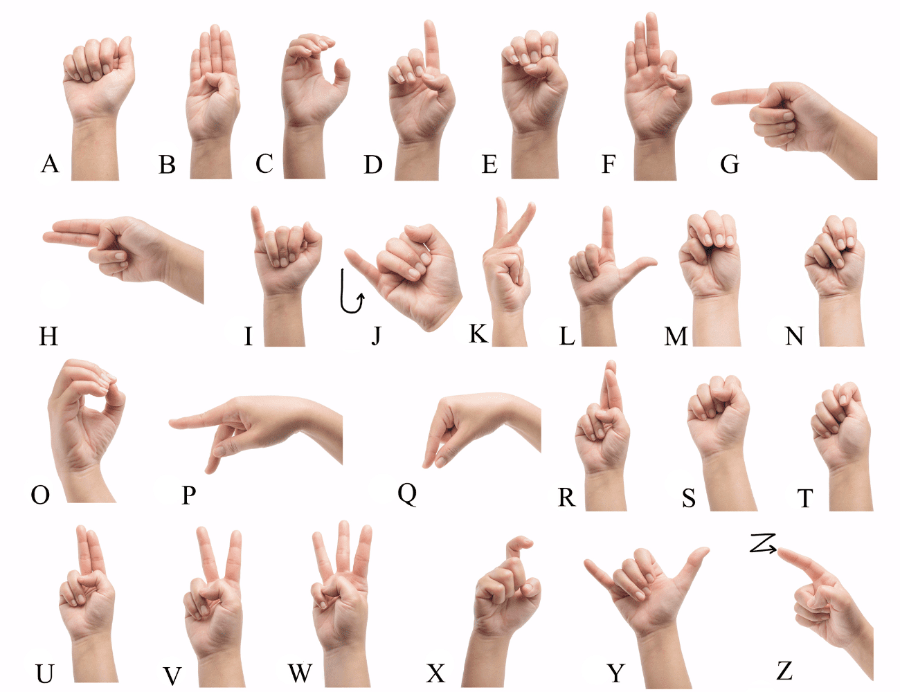 Free Printable Sign Language