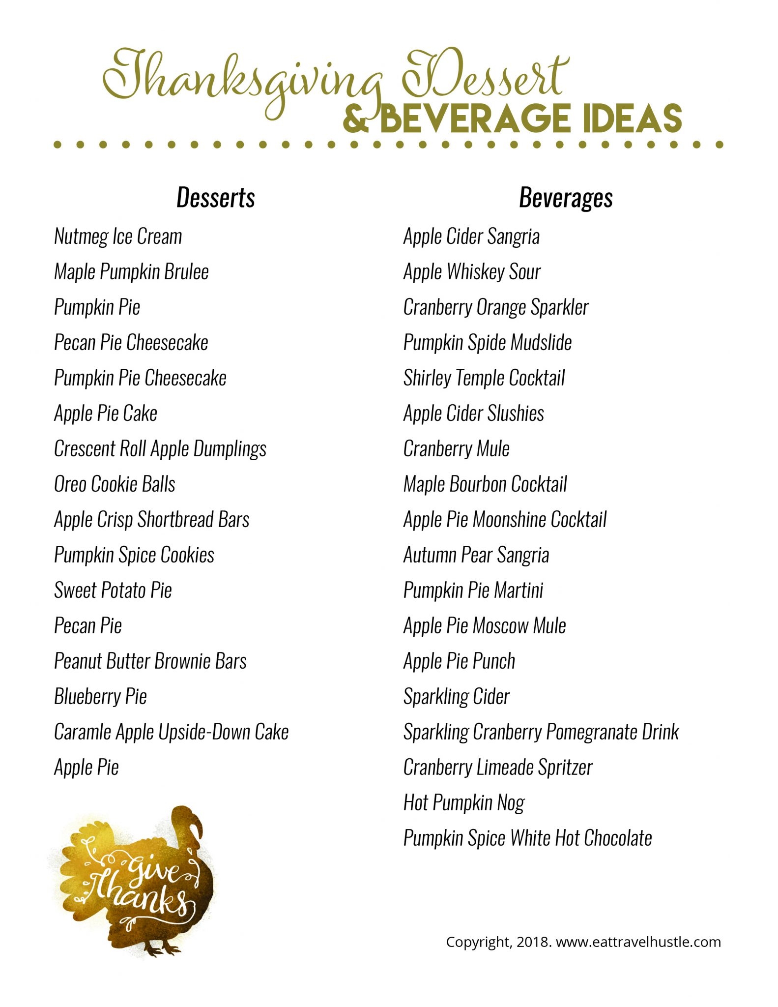Free Printable Thanksgiving Food List