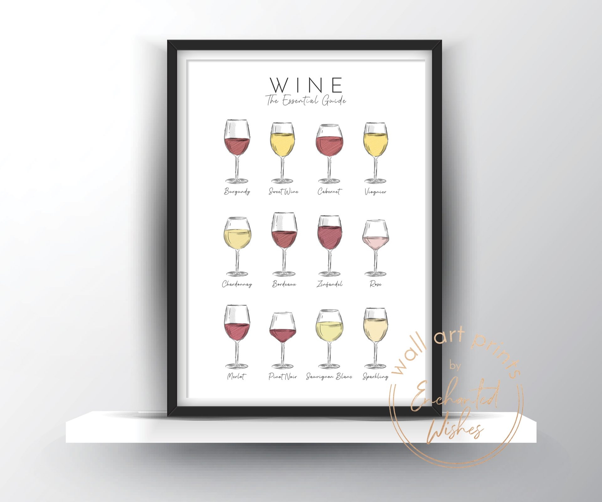 Wine Essential Guide Print Kitchen Wall Art
