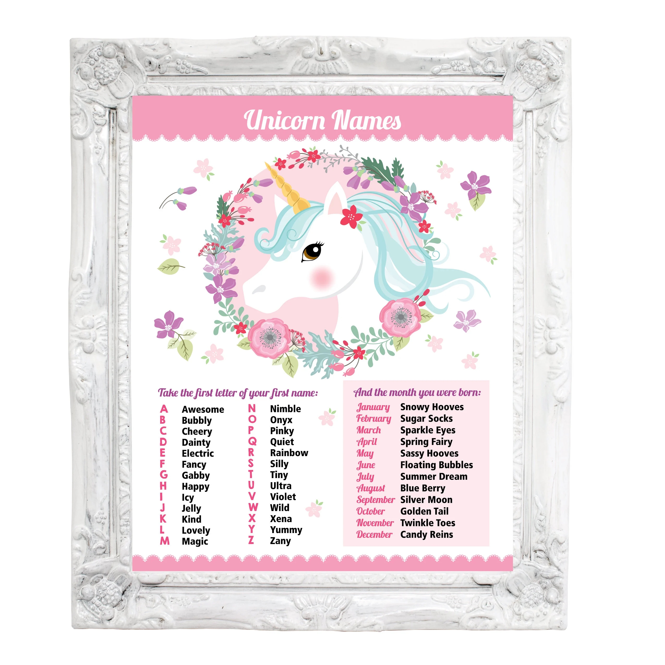 Unicorn Name Game Sign And Name Labels What s Your Unicorn Name Game INSTANT DOWNLOAD Unicorn Party Etsy