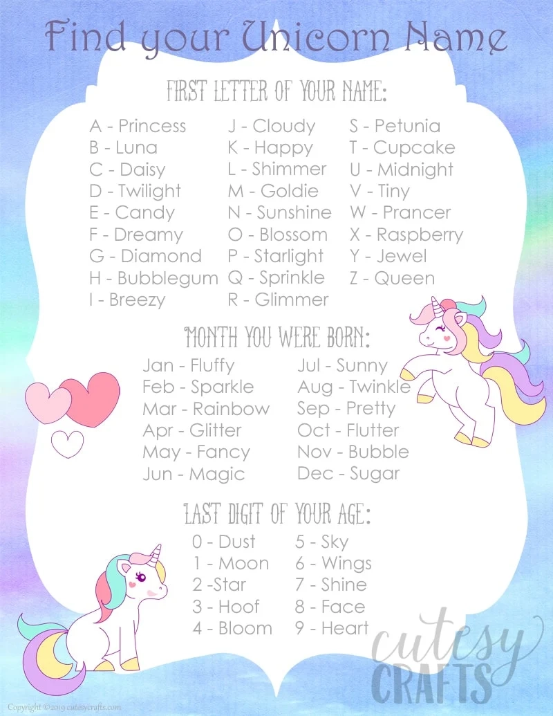 Unicorn Party Game Unicorn Names Cutesy Crafts