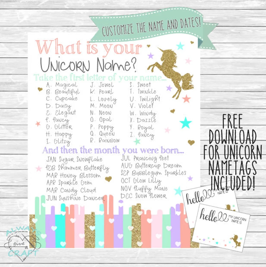 What s Your Unicorn Name Sign With Name Tags Instant Download Printable Unicorn Party Activity Etsy